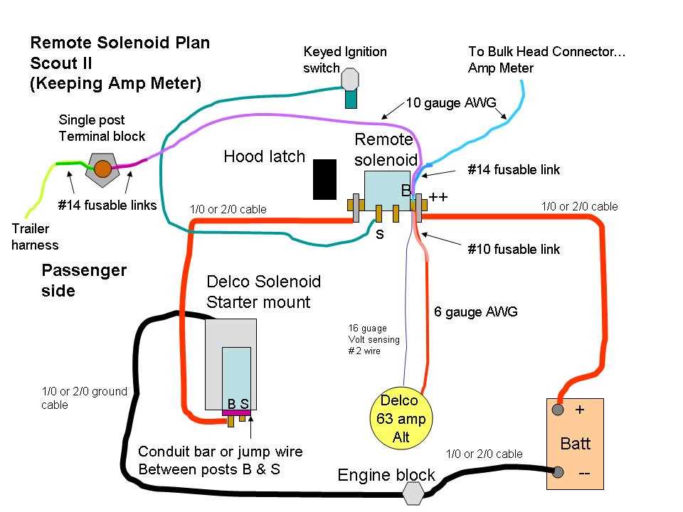 ford solenoid wiring diagram