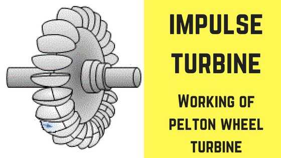 schematic diagram simple impulse turbine