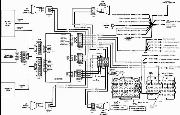 1990 chevy truck instrument cluster wiring diagram