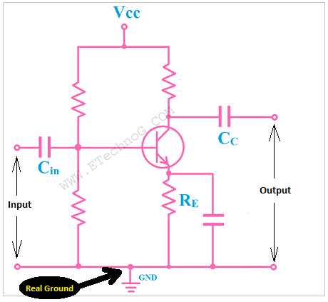 ground circuit diagram