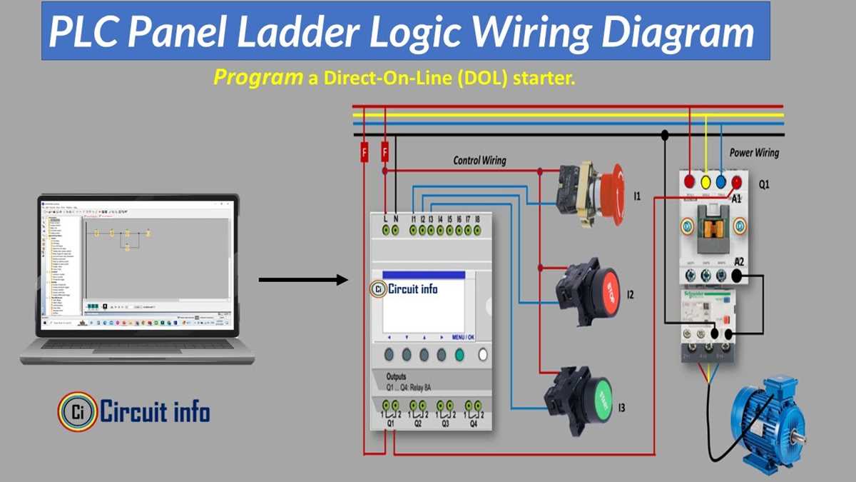programmable logic controller circuit diagram