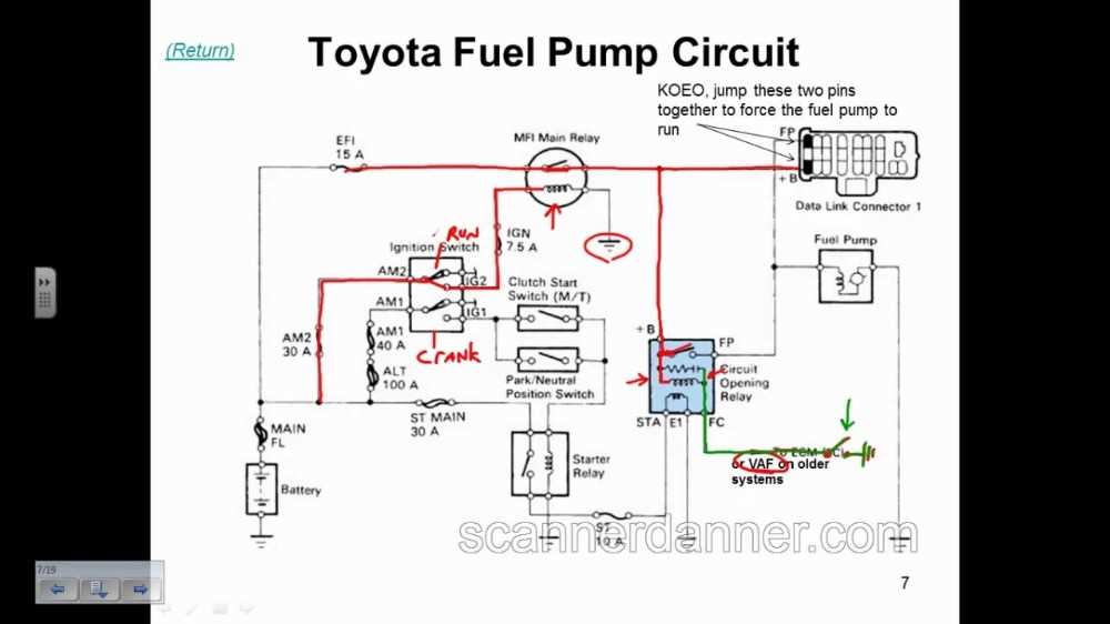 2005 toyota corolla fuel pump wiring diagram