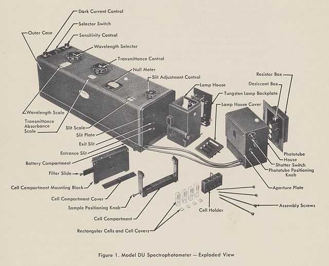 uv schematic diagram