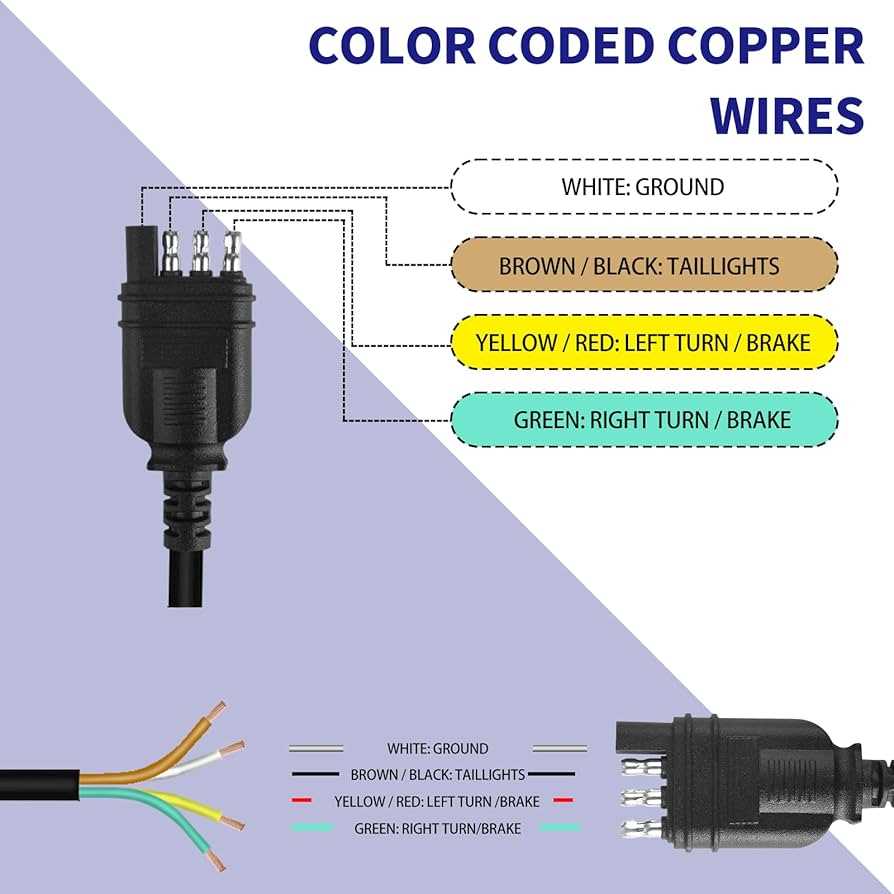 wiring diagram for trailer lights 4 way