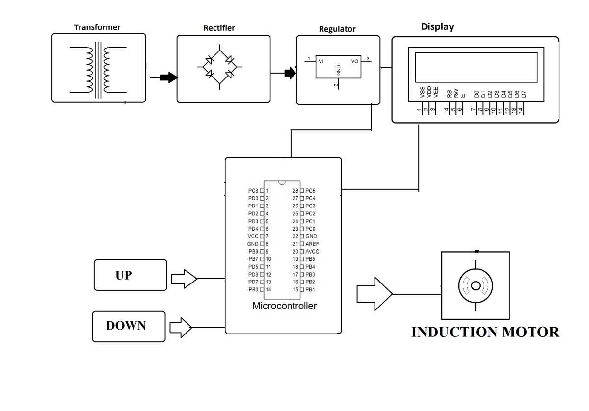 schematic diagram speed controller