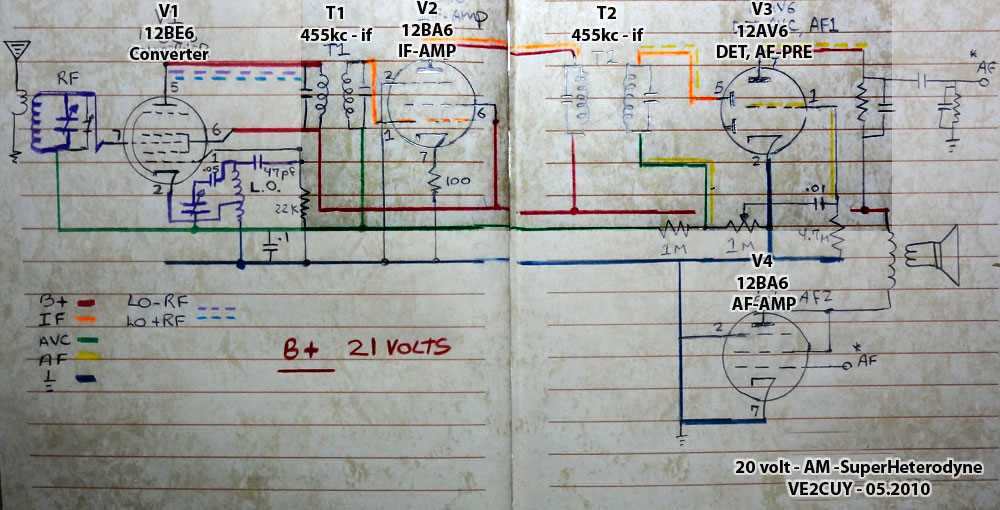 vacuum tube radio schematic diagram