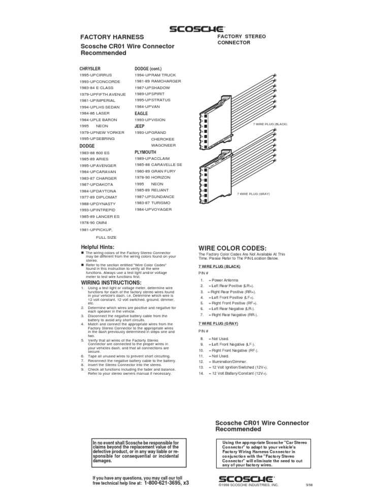 scosche wiring harness diagram