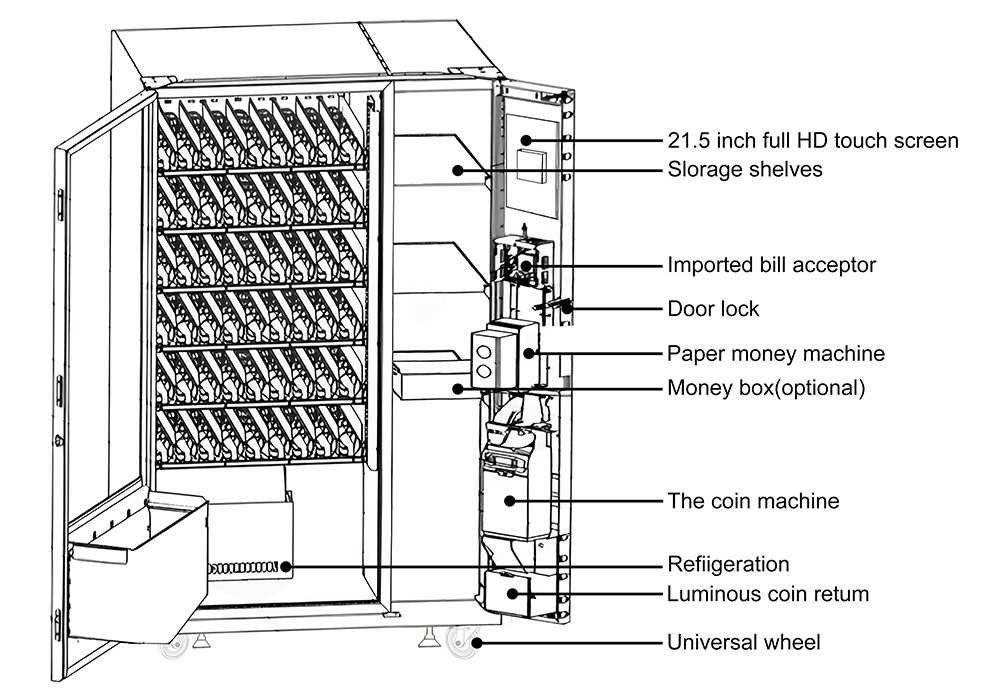 vending machine schematics diagram