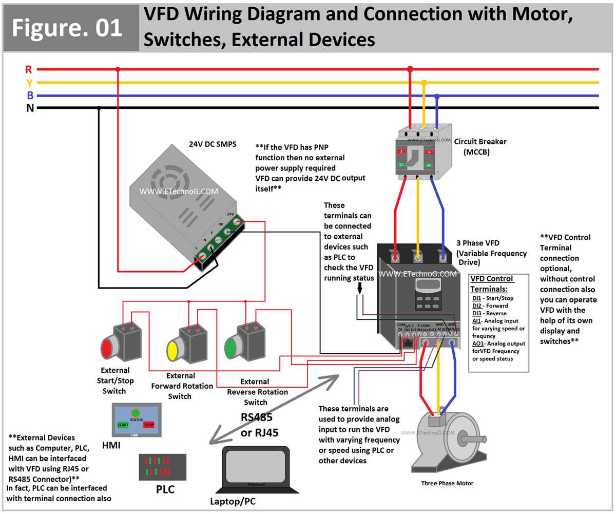 vfd schematic diagram