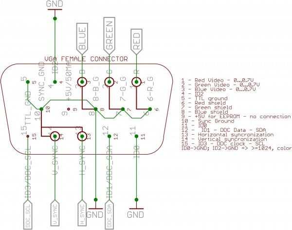 vga to hdmi converter circuit diagram