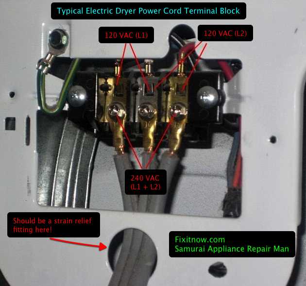 wiring diagram for dryer outlet
