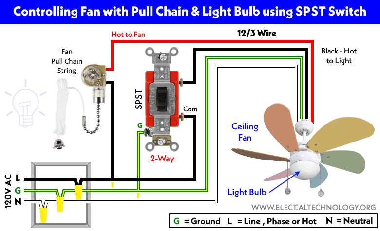 6 wire ceiling fan wiring diagram