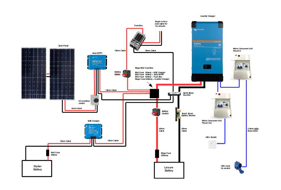 victron multiplus parallel wiring diagram