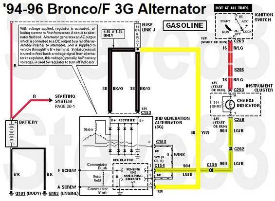 1992 ford f150 alternator wiring diagram