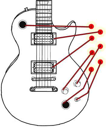 epiphone les paul custom wiring diagram