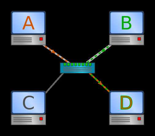 diagram of circuit switching and packet switching