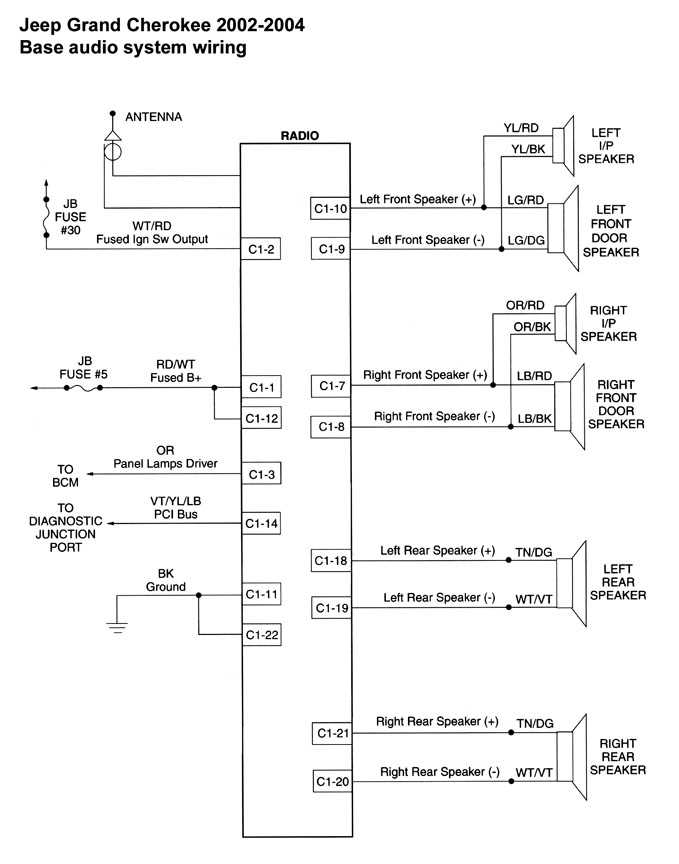 2009 jeep grand cherokee radio wiring diagram