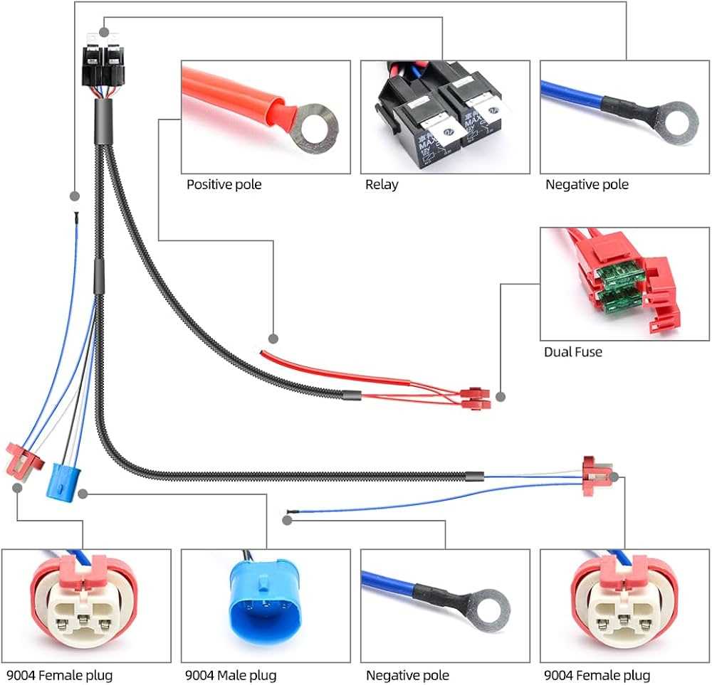 1996 dodge ram 1500 wiring diagram
