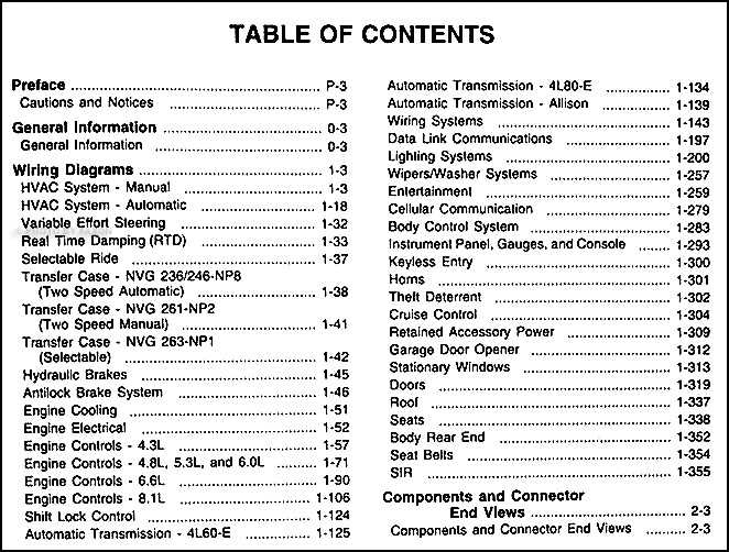 2001 gmc jimmy wiring diagram