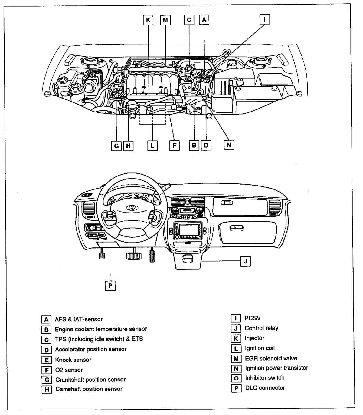 2003 hyundai santa fe wiring diagram