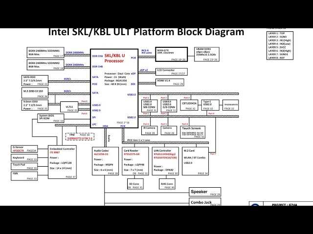intel d845gvsr motherboard schematic diagram