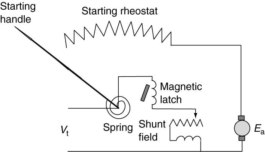 motor starter schematic diagram