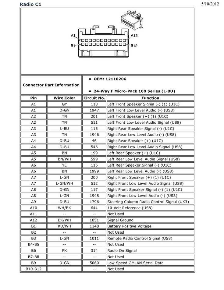 2002 chevy blazer radio wiring diagram