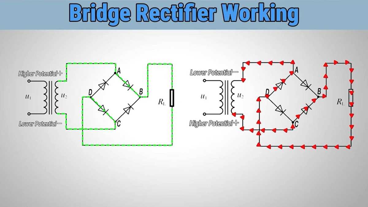 schematic diagram of bridge type full wave rectifier