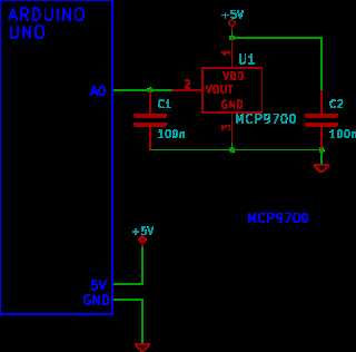 thermometer circuit diagram