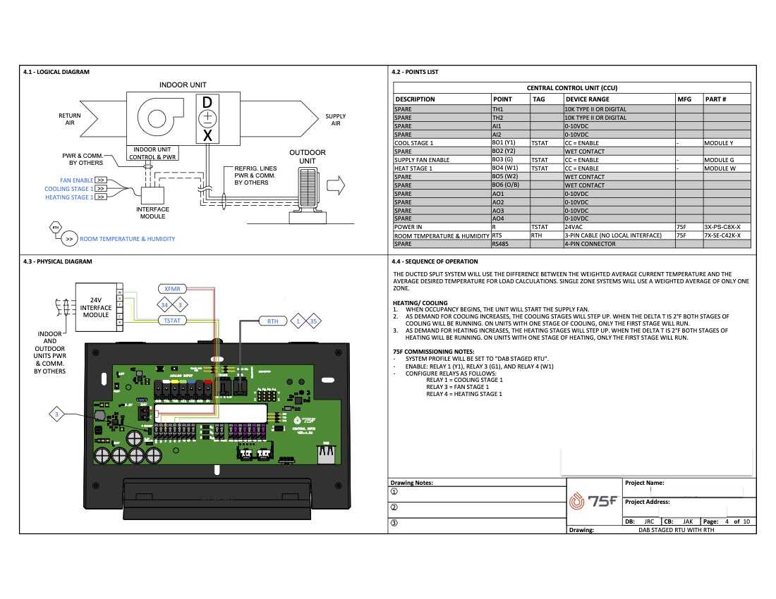 carrier dissipation board wiring diagram