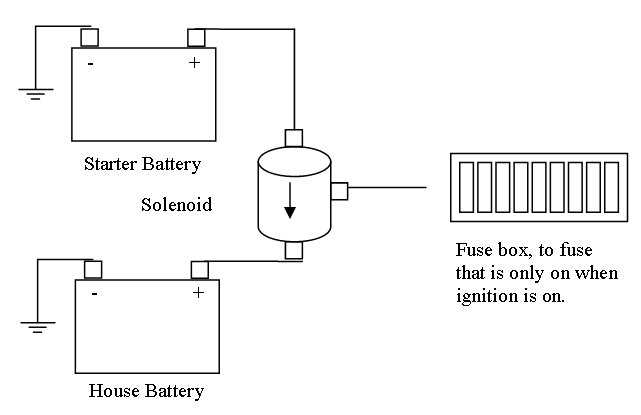 battery isolator schematic diagram