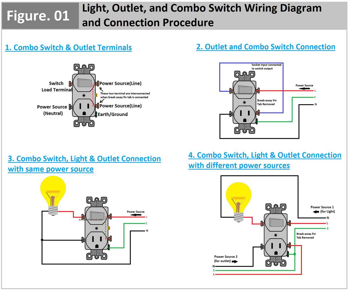 2 wire breakaway switch wiring diagram