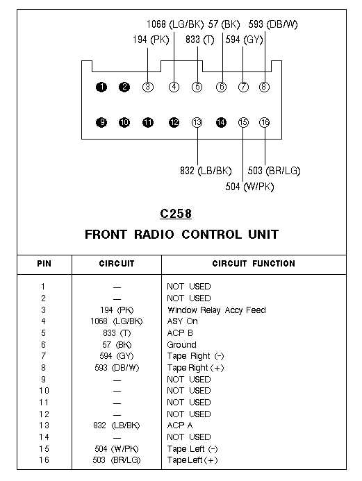 2000 lincoln navigator radio wiring diagram