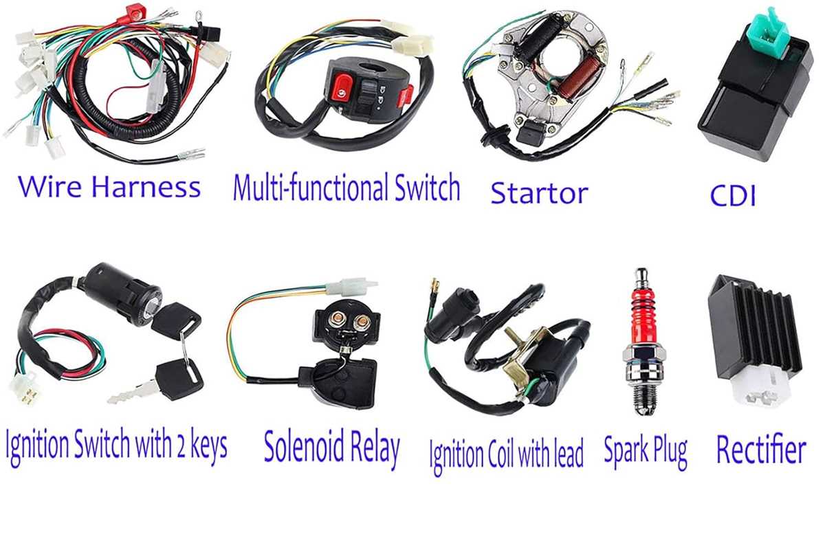 chinese 125cc atv wiring diagram