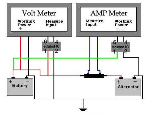 wiring diagram for amp gauge
