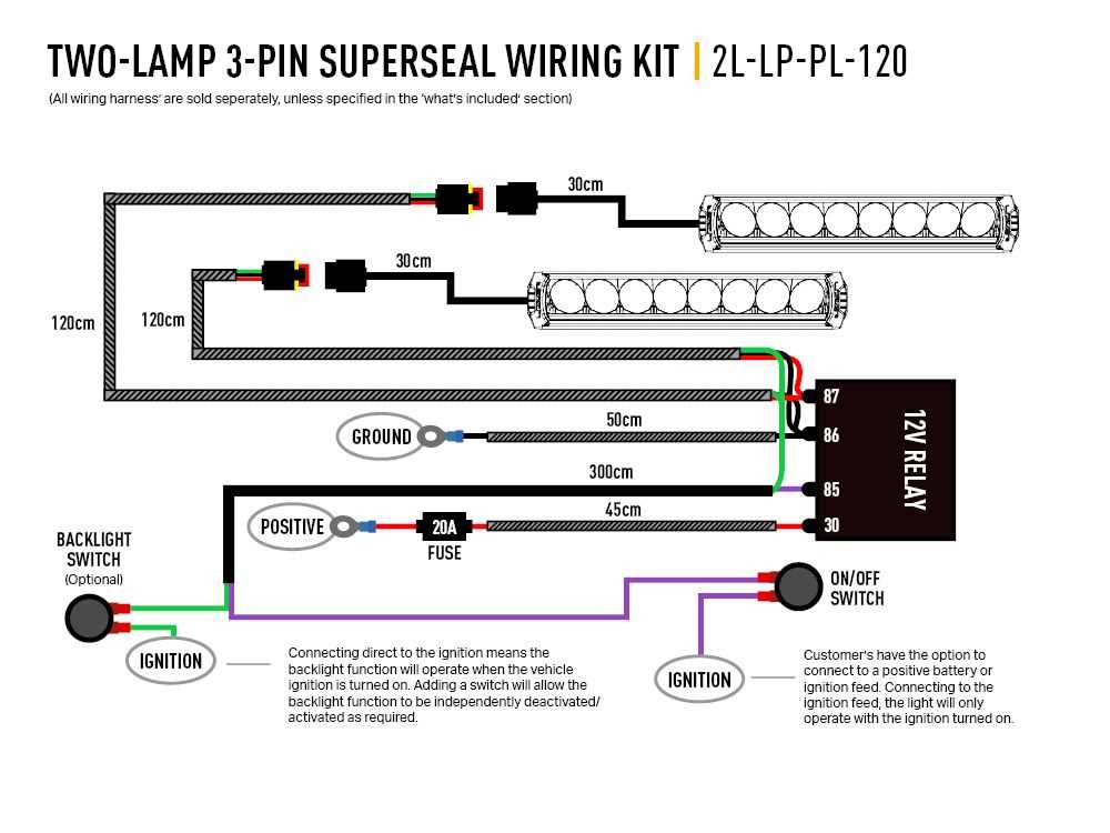 3 pin led wiring diagram 3 pin led wiring diagram