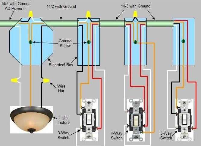3 way light switching wiring diagram