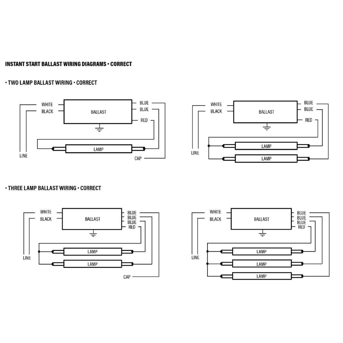 t8 4 lamp ballast wiring diagram
