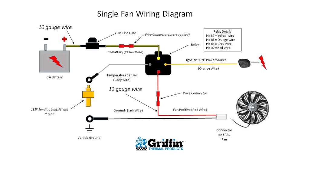 wiring diagram of fan