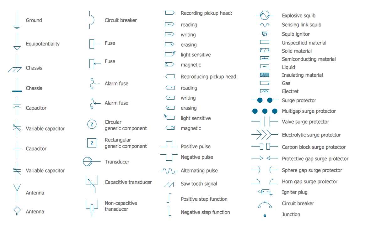 schematic diagram components meaning