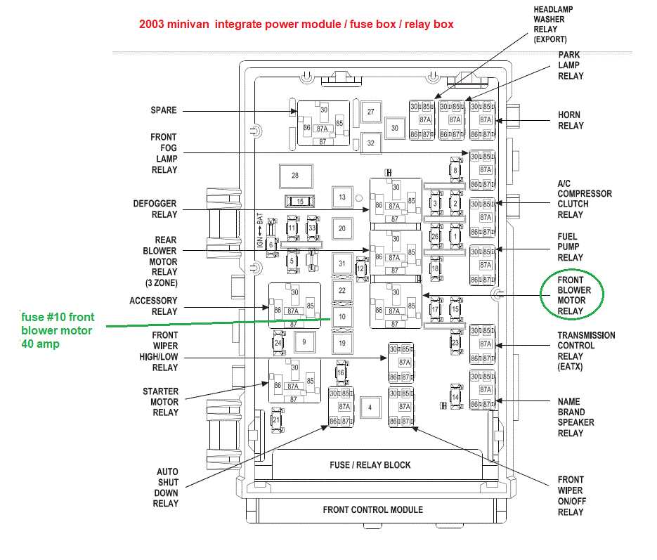 2003 dodge grand caravan wiring diagram