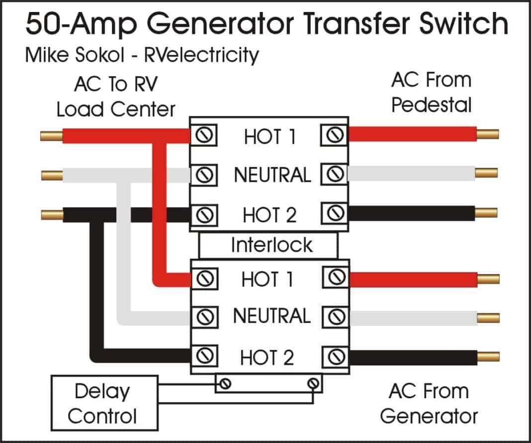 wiring diagram generator transfer switch