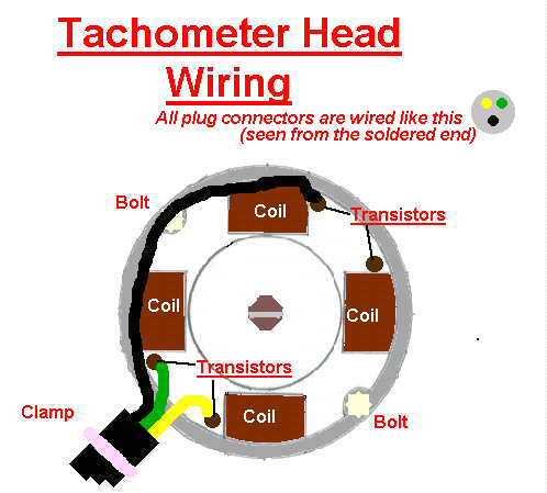 wiring diagram for tachometer