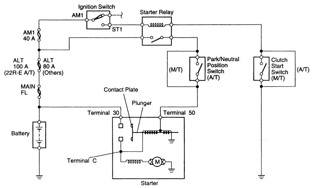 starting system circuit diagram