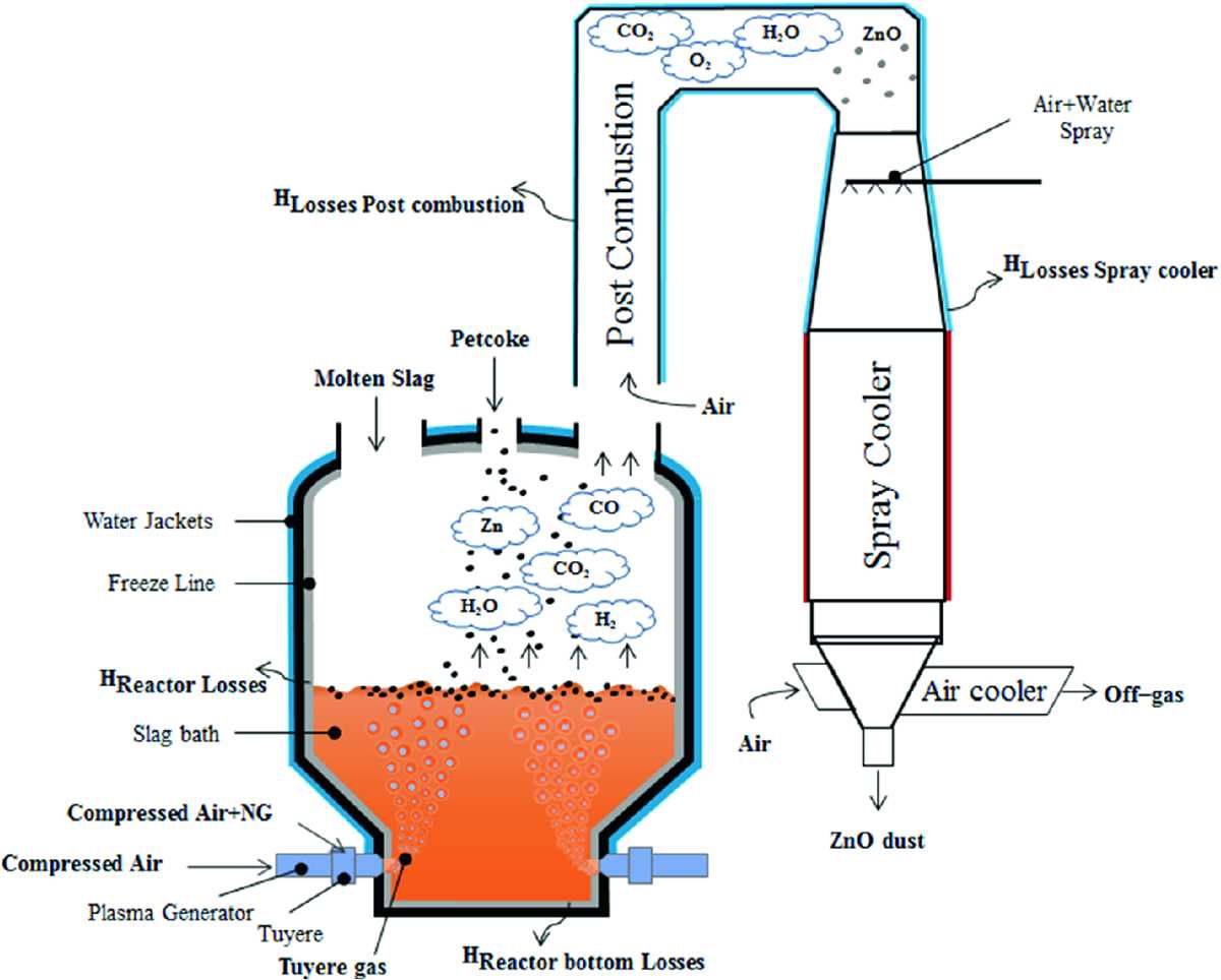 pt31 plasma torch schematic diagram