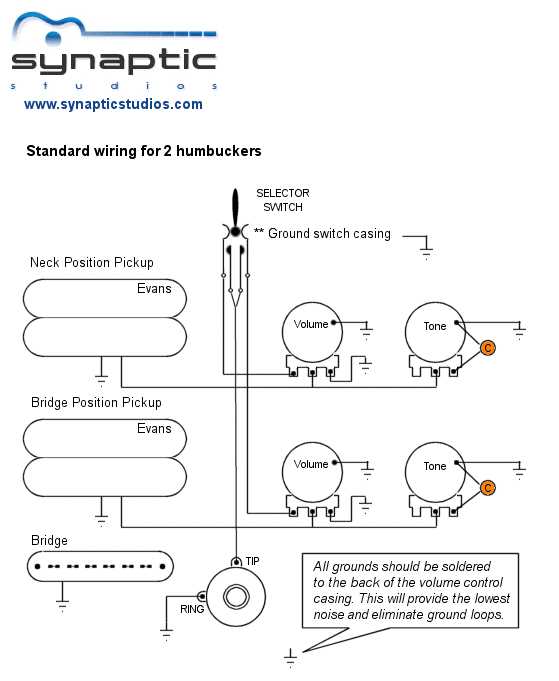 2 wire humbucker wiring diagram
