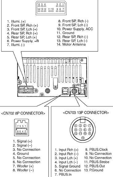 subaru forester stereo wiring diagram