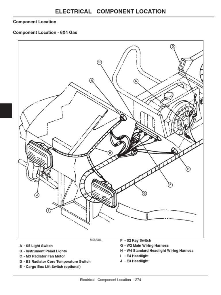john deere gator 4x2 wiring diagram