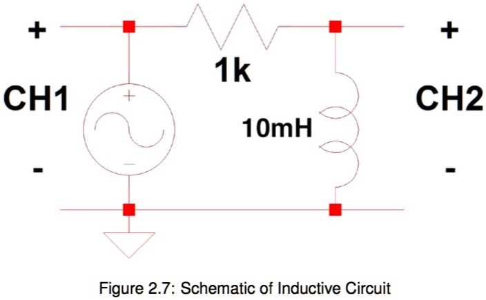 schematic diagram of ch2