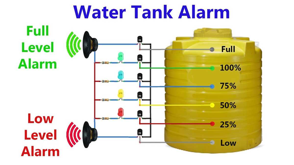 water tank alarm circuit diagram